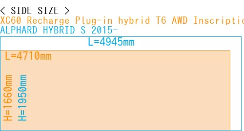 #XC60 Recharge Plug-in hybrid T6 AWD Inscription 2022- + ALPHARD HYBRID S 2015-